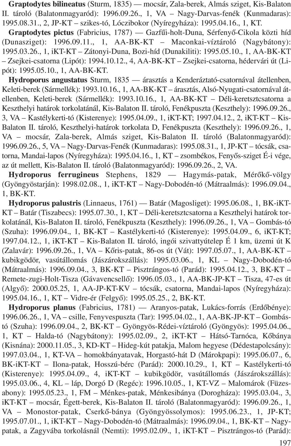 , 1, AA-BK-KT Maconkai-víztároló (Nagybátony): 1995.03.26., 1, ikt-kt Zátonyi-Duna, Bozi-híd (Dunakiliti): 1995.05.10., 1, AA-BK-KT Zsejkei-csatorna (Lipót): 1994.10.12.