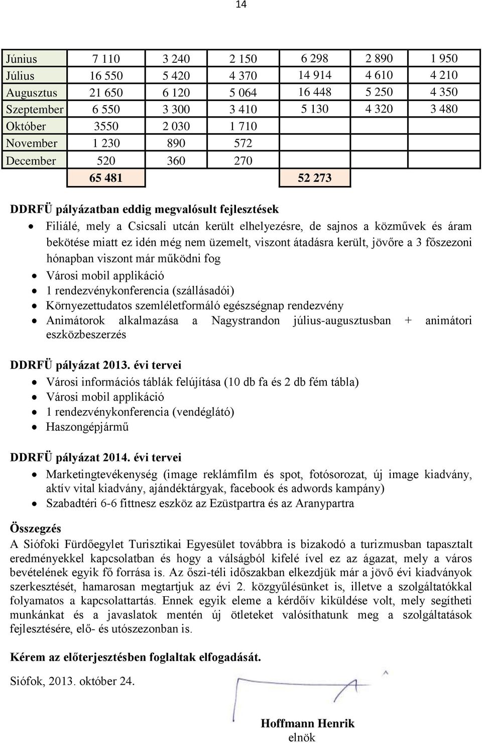 bekötése miatt ez idén még nem üzemelt, viszont átadásra került, jövőre a 3 főszezoni hónapban viszont már működni fog Városi mobil applikáció 1 rendezvénykonferencia (szállásadói) Környezettudatos