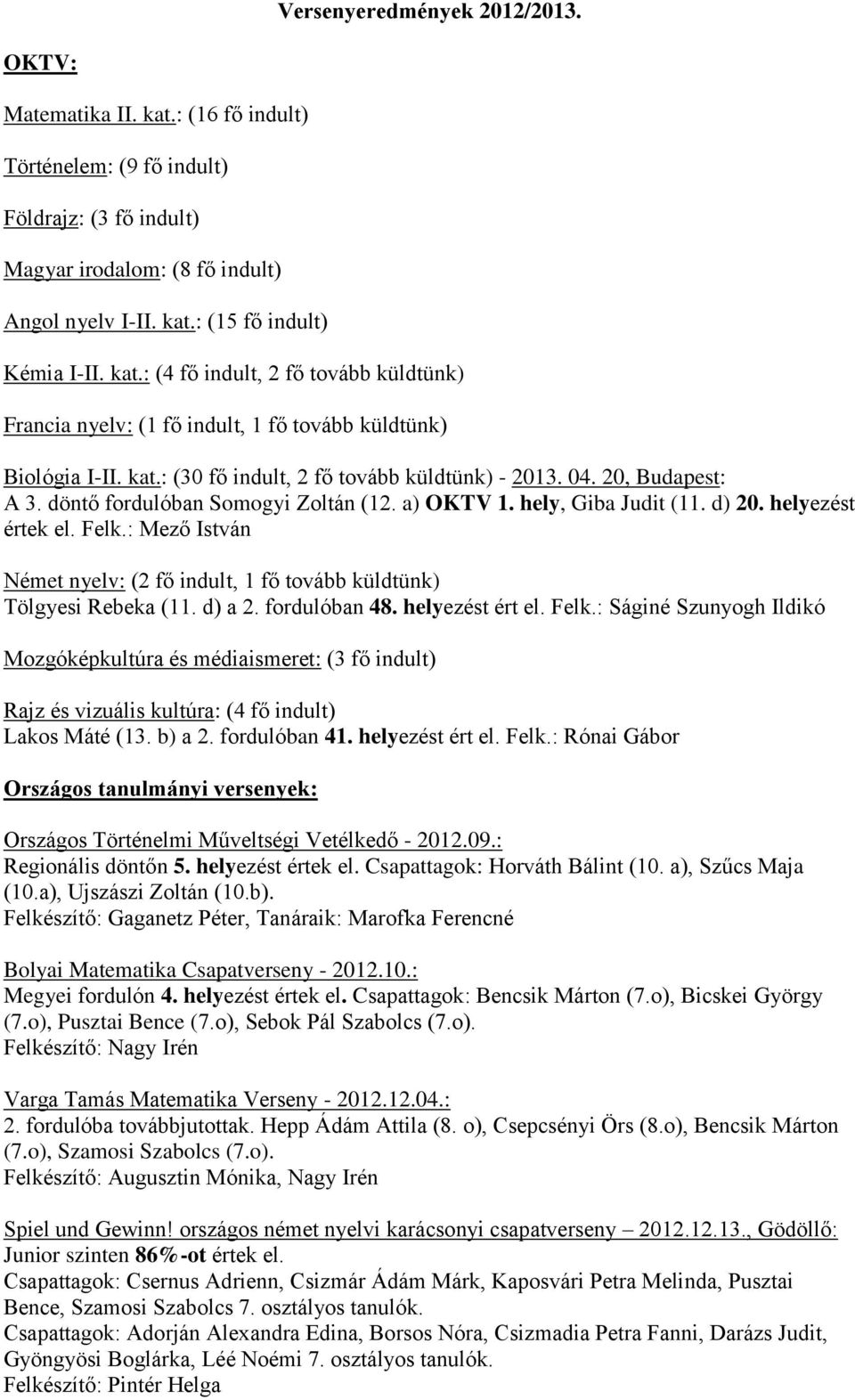 döntő fordulóban Somogyi Zoltán (12. a) OKTV 1. hely, Giba Judit (11. d) 20. helyezést értek el. Felk.: Mező István Német nyelv: (2 fő indult, 1 fő tovább küldtünk) Tölgyesi Rebeka (11. d) a 2.