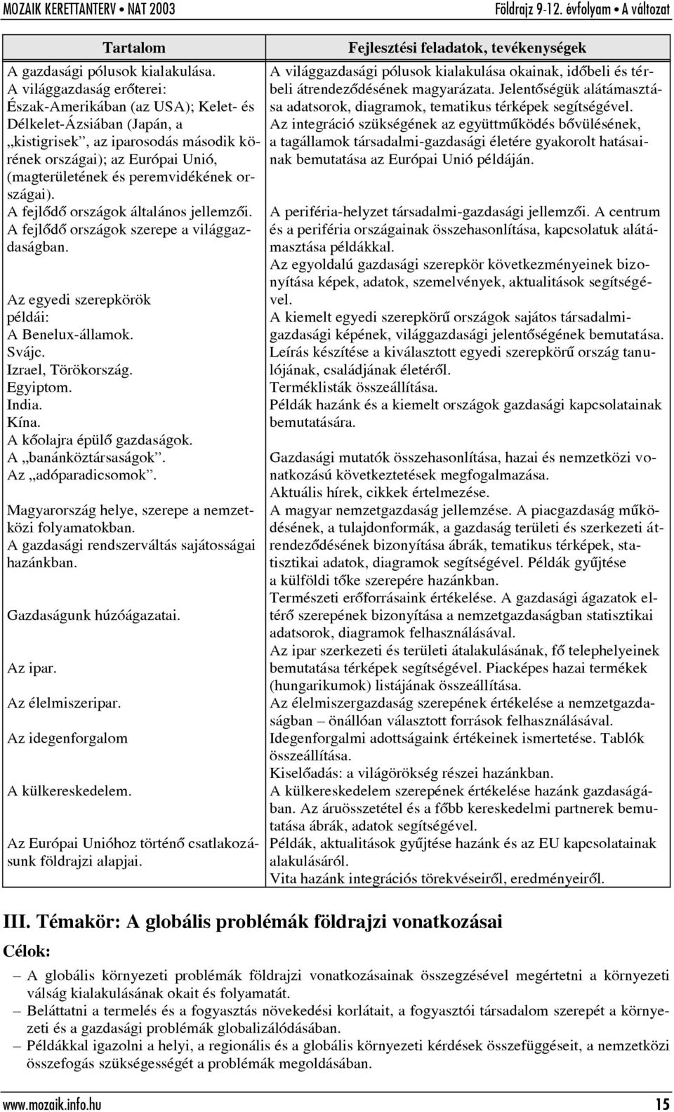 országai). A fejlõdõ országok általános jellemzõi. A fejlõdõ országok szerepe a világgazdaságban. Az egyedi szerepkörök példái: A Benelux-államok. Svájc. Izrael, Törökország. Egyiptom. India. Kína.