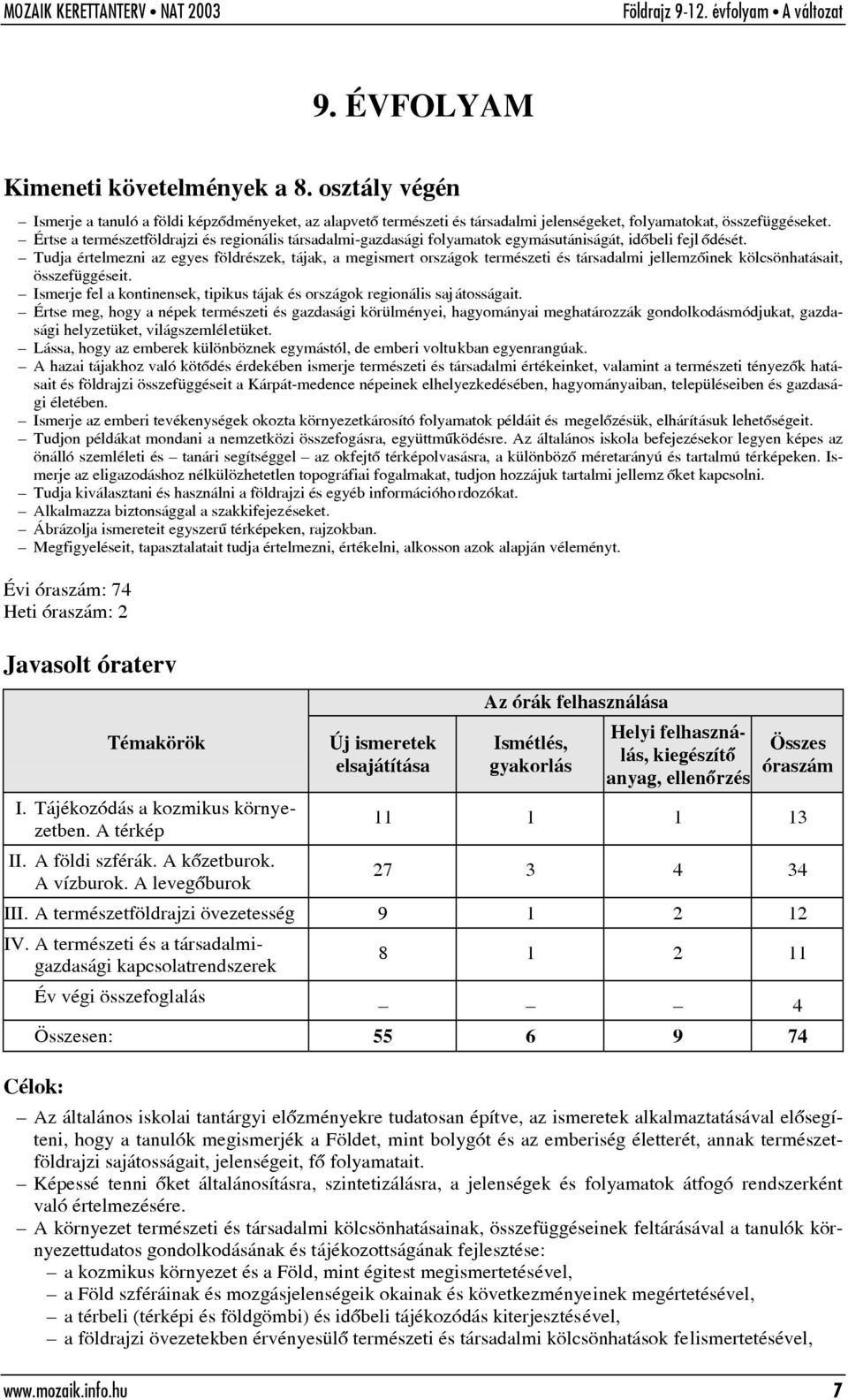 Tudja értelmezni az egyes földrészek, tájak, a megismert országok természeti és társadalmi jellemzõinek kölcsönhatásait, összefüggéseit.