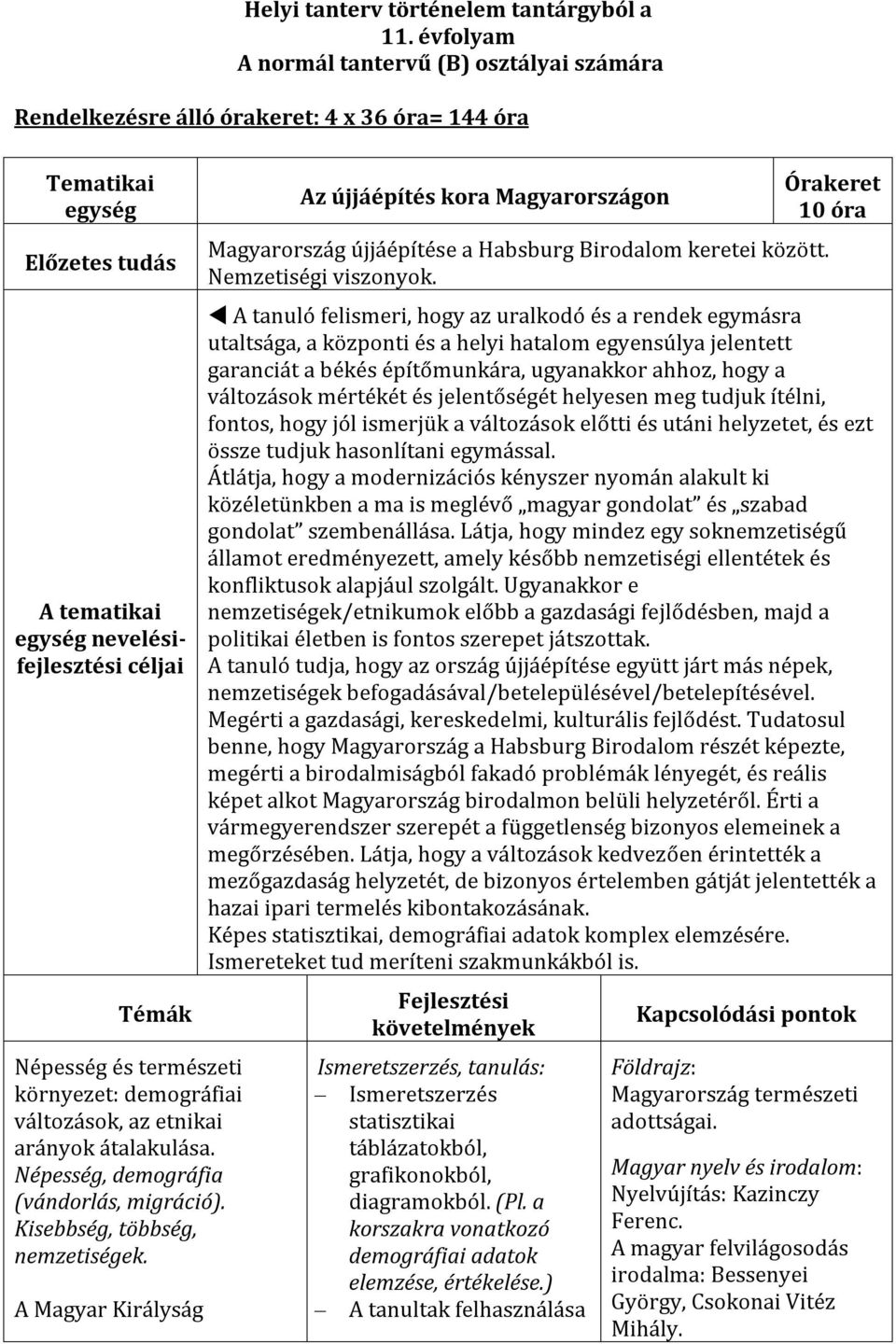 természeti környezet: demográfiai változások, az etnikai arányok átalakulása. Népesség, demográfia (vándorlás, migráció). Kisebbség, többség, nemzetiségek.