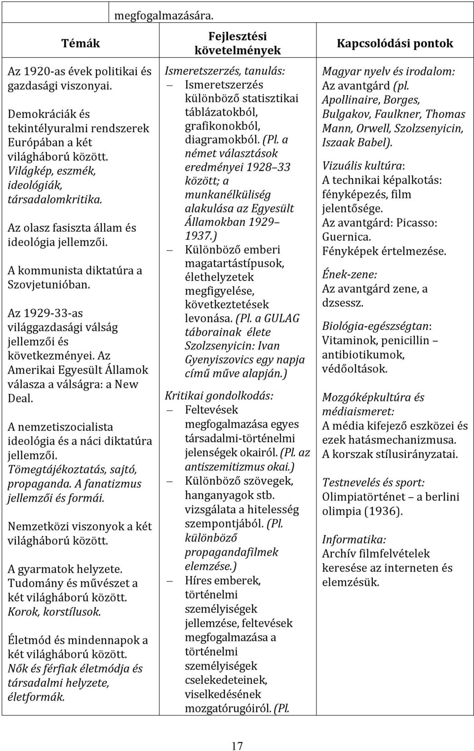 Az Amerikai Egyesült Államok válasza a válságra: a New Deal. A nemzetiszocialista ideológia és a náci diktatúra jellemzői. Tömegtájékoztatás, sajtó, propaganda. A fanatizmus jellemzői és formái.