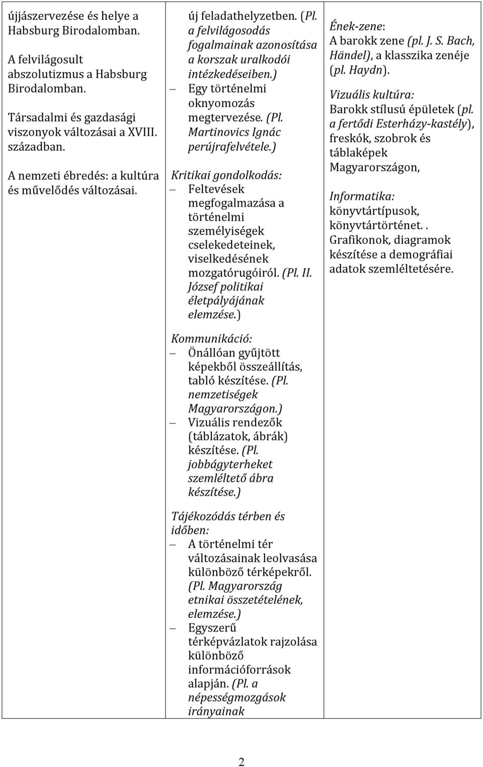 (Pl. Martinovics Ignác perújrafelvétele.) Kritikai gondolkodás: Feltevések megfogalmazása a történelmi személyiségek cselekedeteinek, viselkedésének mozgatórugóiról. (Pl. II.