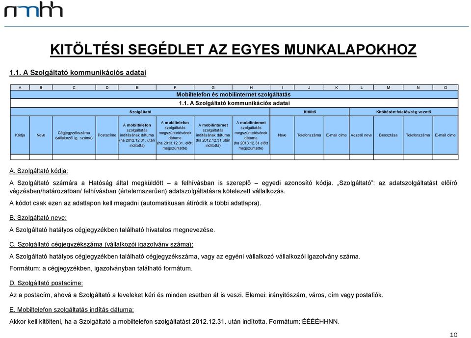 12.31 után indította) A mobilinternet szolgáltatás megszüntetésének dátuma (ha 2013.12.31 előtt megszüntette) Neve Telefonszáma E-mail címe Vezető neve Beosztása Telefonszáma E-mail címe A.