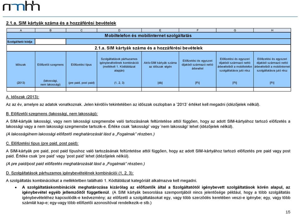 szolgáltatásra jutó rész Előfizetési és egyszeri díjakból származó nettó árbevételből a mobilinternet szolgáltatásra jutó rész (2013) (lakossági, nem lakossági) (pre paid, post paid) (1, 2, 3) [db]