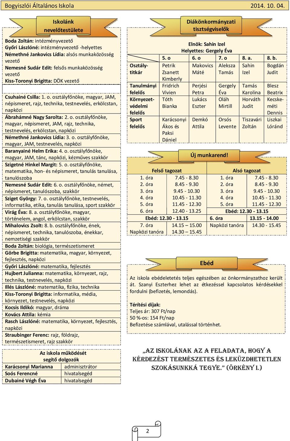 o. osztályfőnöke, magyar, JAM, testnevelés, napközi Baranyainé Helm Erika: 4. o. osztályfőnöke, magyar, JAM, tánc, napközi, kézműves szakkör : 5. o. osztályfőnöke, matematika, hon- és népismeret, tanulás tanulása, tanulószoba Nemesné Sudár Edit: 6.