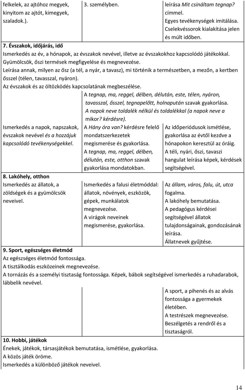 Gyümölcsök, őszi termések megfigyelése és megnevezése. Leírása annak, milyen az ősz (a tél, a nyár, a tavasz), mi történik a természetben, a mezőn, a kertben ősszel (télen, tavasszal, nyáron).