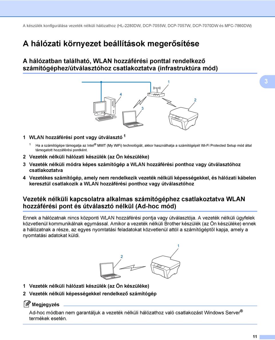 WiFi) technológiát, akkor használhatja a számítógépét Wi-Fi Protected Setup mód által támogatott hozzáférési pontként.