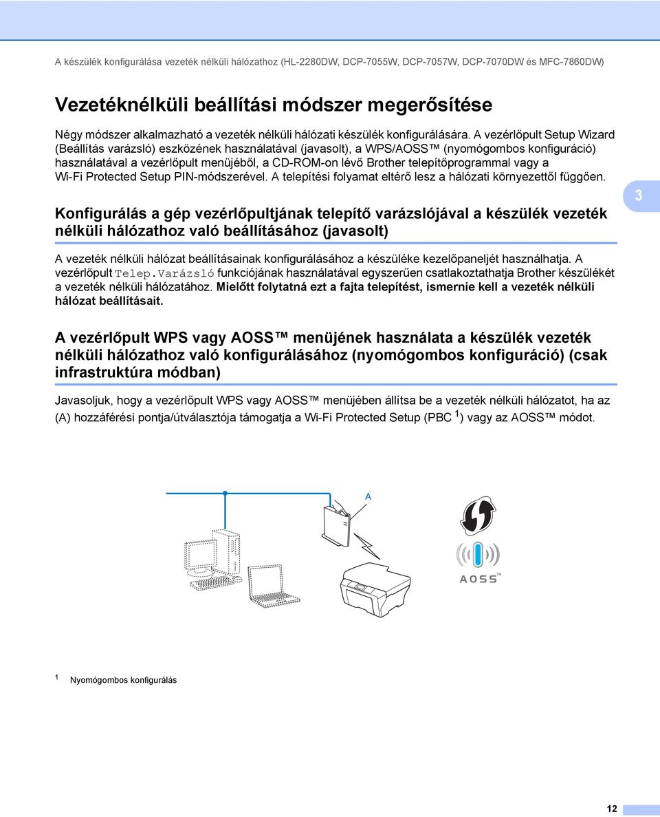 A vezérlőpult Setup Wizard (Beállítás varázsló) eszközének használatával (javasolt), a WPS/AOSS (nyomógombos konfiguráció) használatával a vezérlőpult menüjéből, a CD-ROM-on lévő Brother