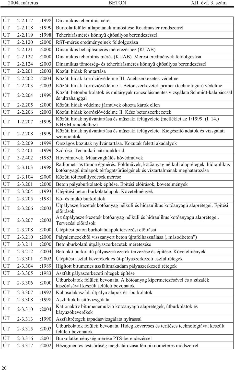 122 :2000 Dinamikus teherbírás mérés (KUAB). Mérési eredmények feldolgozása ÚT 2-2.124 :2003 Dinamikus tömörség- és teherbírásmérés könny ejtsúlyos berendezéssel ÚT 2-2.