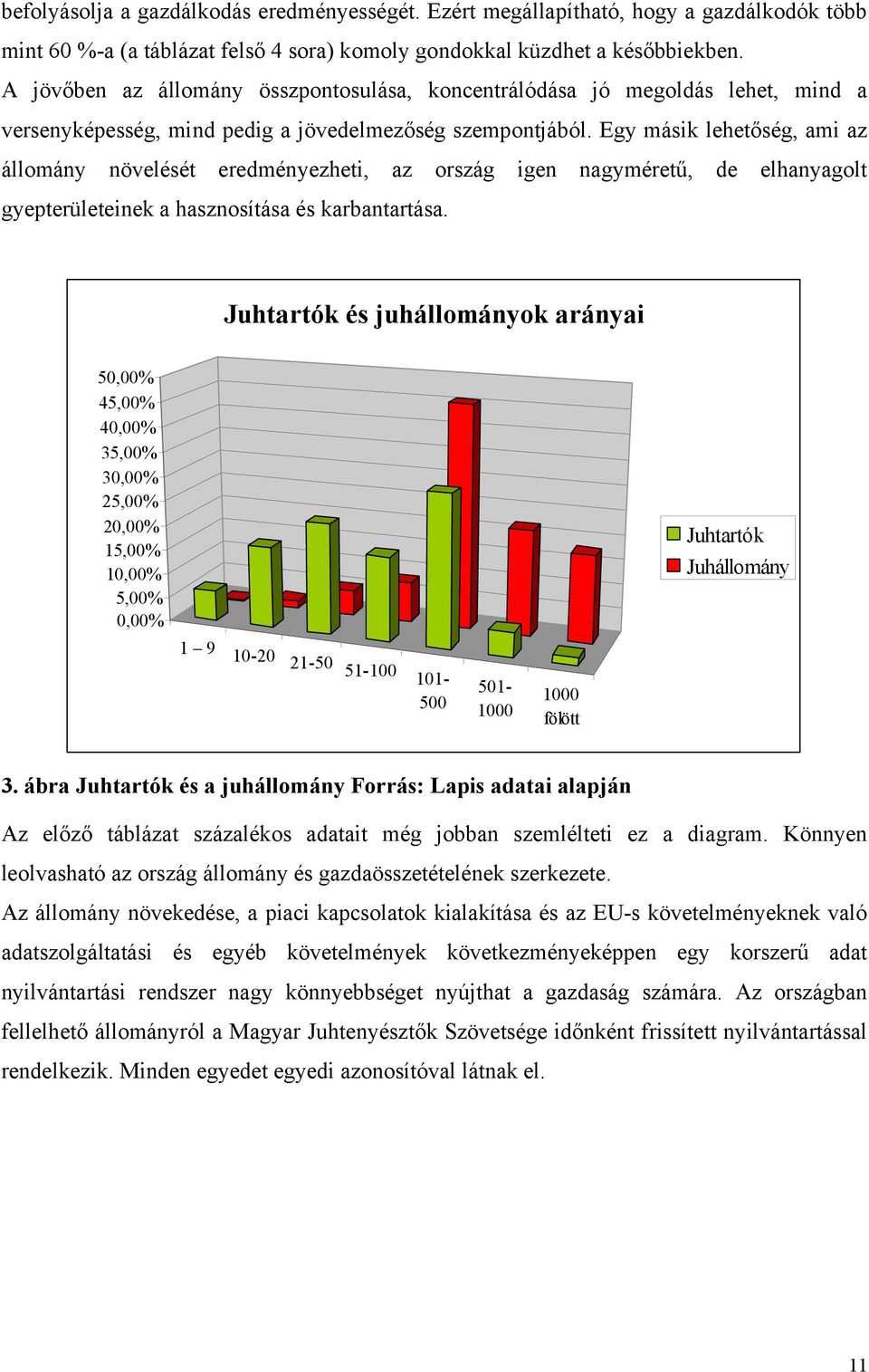 Egy másik lehetőség, ami az állomány növelését eredményezheti, az ország igen nagyméretű, de elhanyagolt gyepterületeinek a hasznosítása és karbantartása.