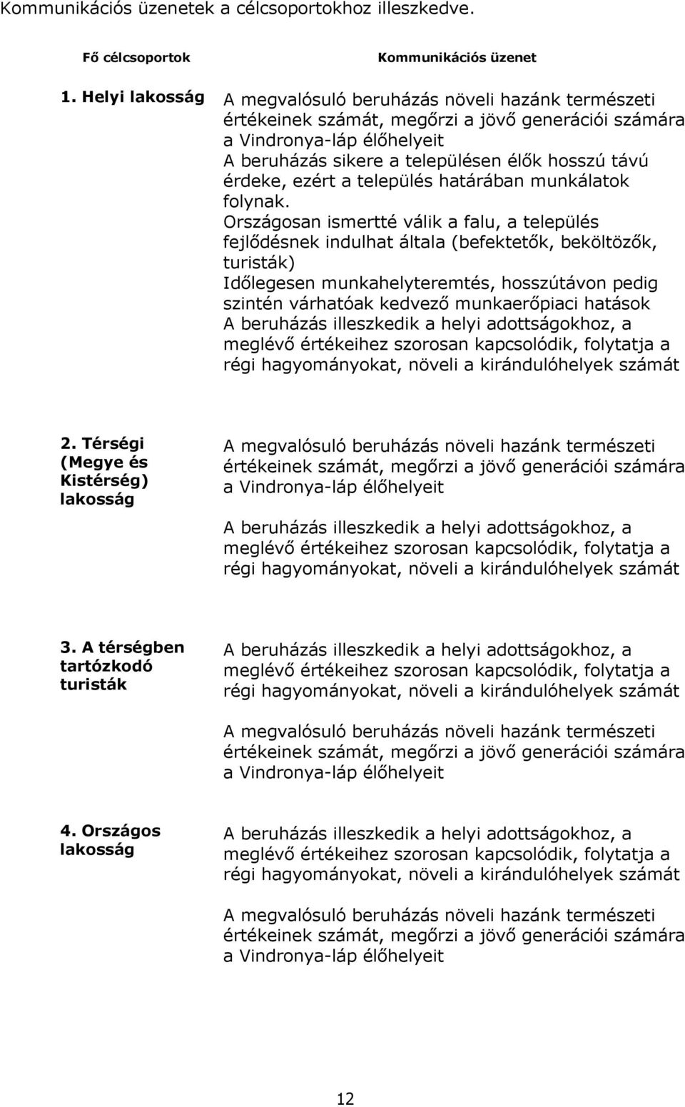 érdeke, ezért a település határában munkálatok folynak.