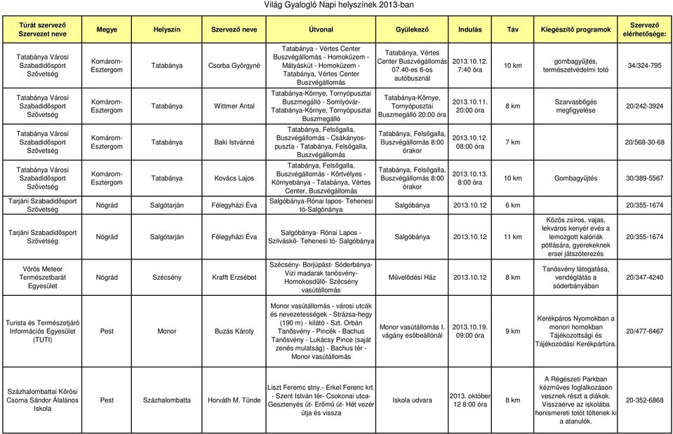 Vértes Center Buszvégállomás - Homoküzem - Mátyáskút - Homoküzem - Tatabánya, Vértes Center Buszvégállomás Tatabánya-Környe, Tornyópusztai Buszmegálló - Somlyóvár- Tatabánya-Környe, Tornyópusztai