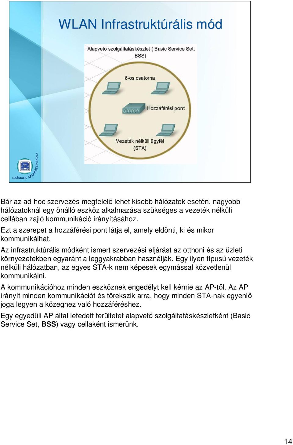 Az infrastruktúrális módként ismert szervezési eljárást az otthoni és az üzleti környezetekben egyaránt a leggyakrabban használják.