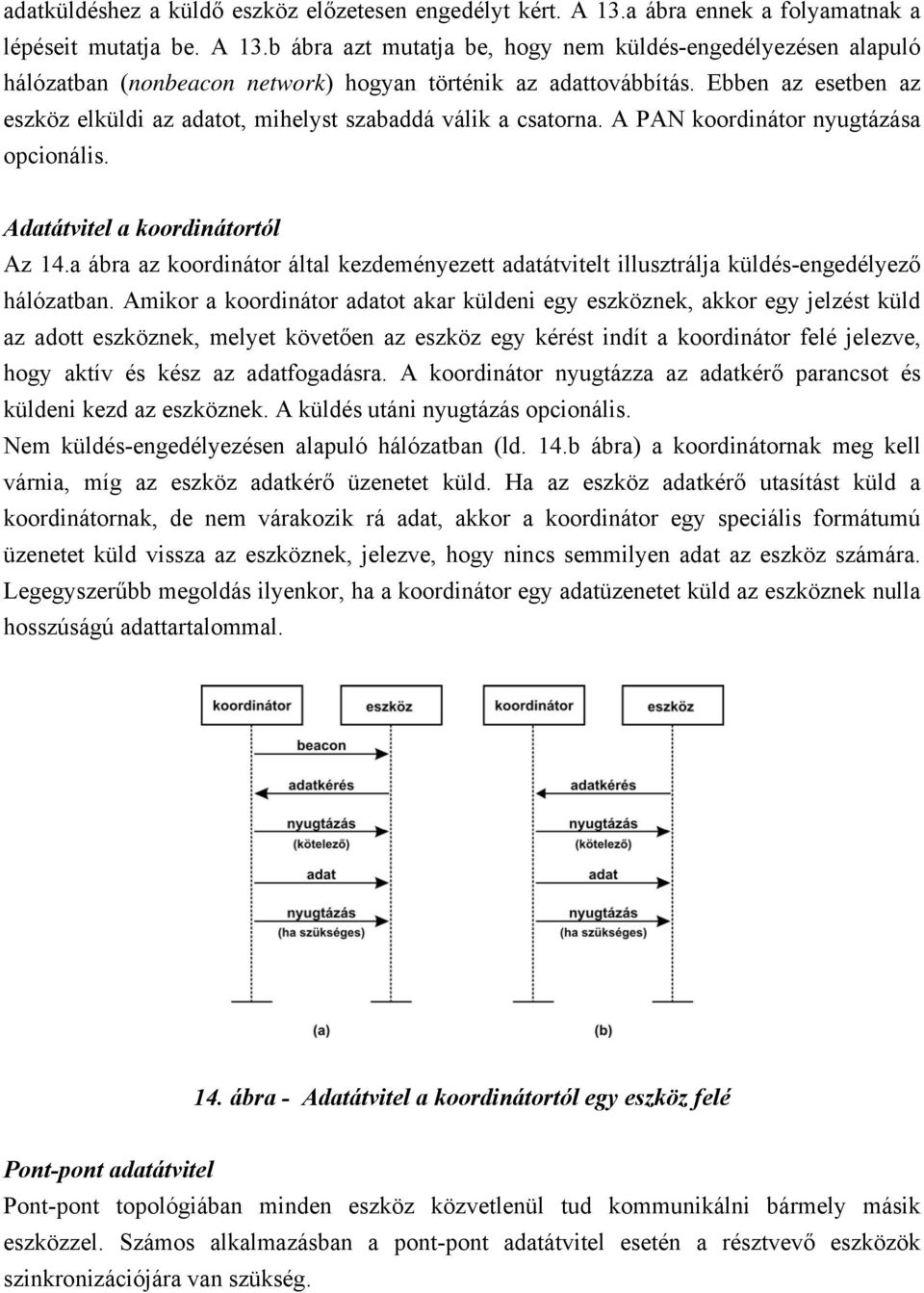 a ábra az koordinátor által kezdeményezett adatátvitelt illusztrálja küldés-engedélyező hálózatban.