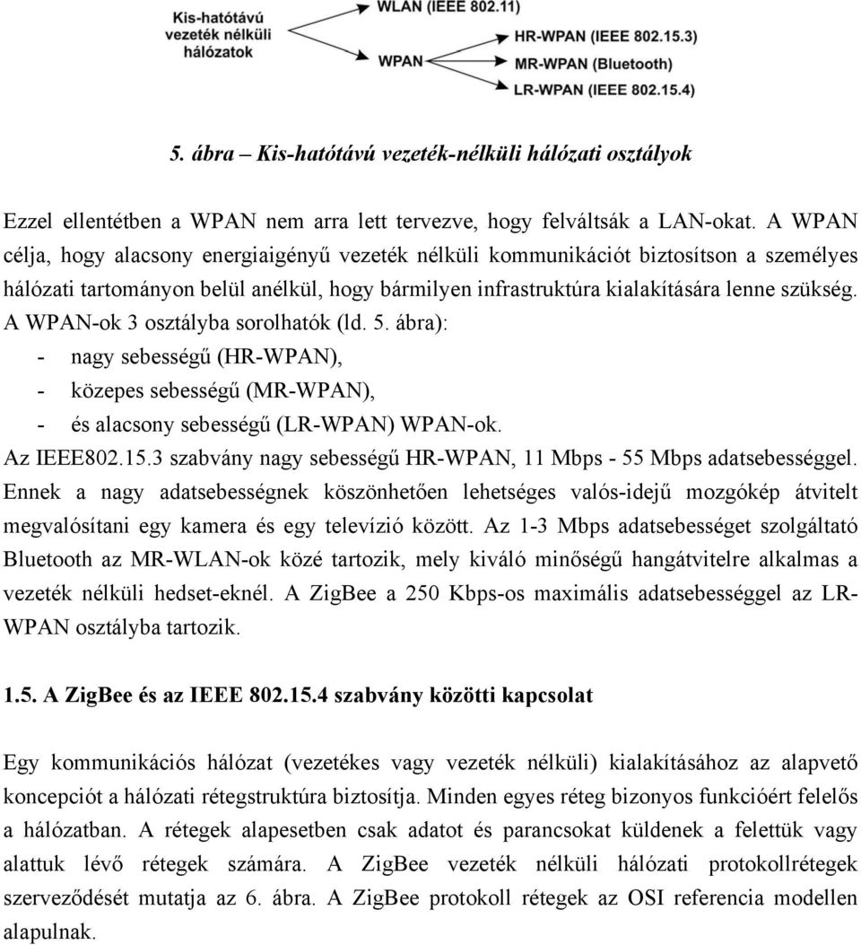 A WPAN-ok 3 osztályba sorolhatók (ld. 5. ábra): - nagy sebességű (HR-WPAN), - közepes sebességű (MR-WPAN), - és alacsony sebességű (LR-WPAN) WPAN-ok. Az IEEE802.15.