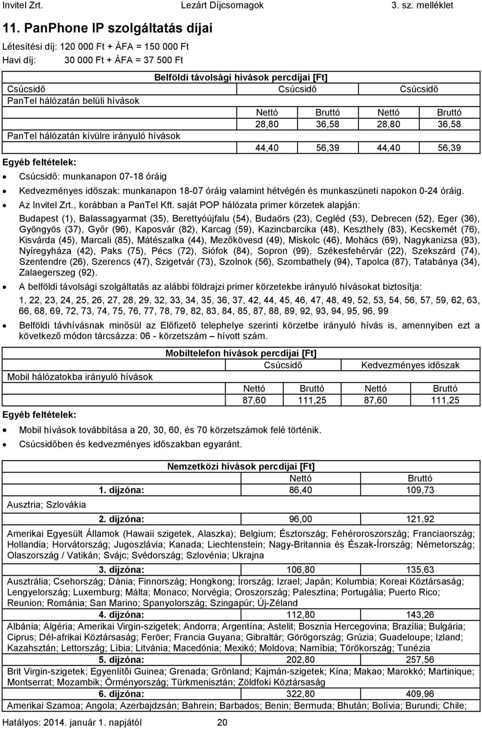 munkanapon 18-07 óráig valamint hétvégén és munkaszüneti napokon 0-24 óráig. Az Invitel Zrt., korábban a PanTel Kft.