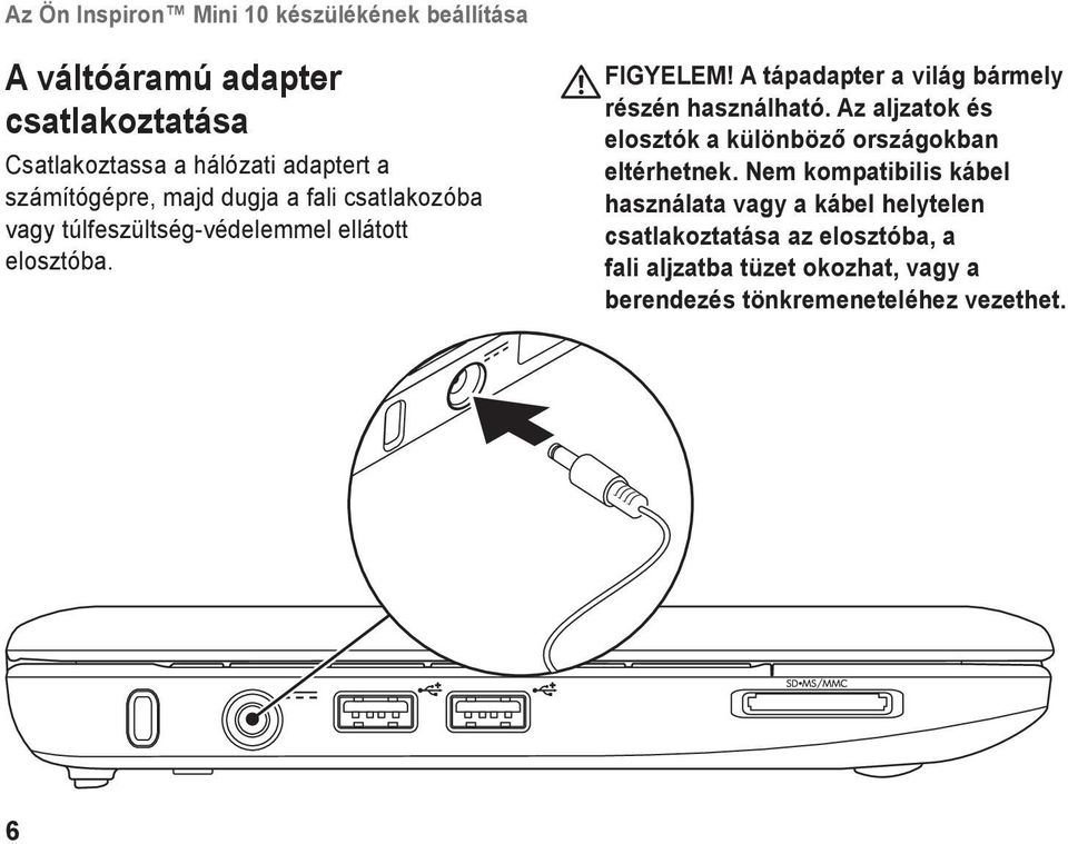 A tápadapter a világ bármely részén használható. Az aljzatok és elosztók a különböző országokban eltérhetnek.