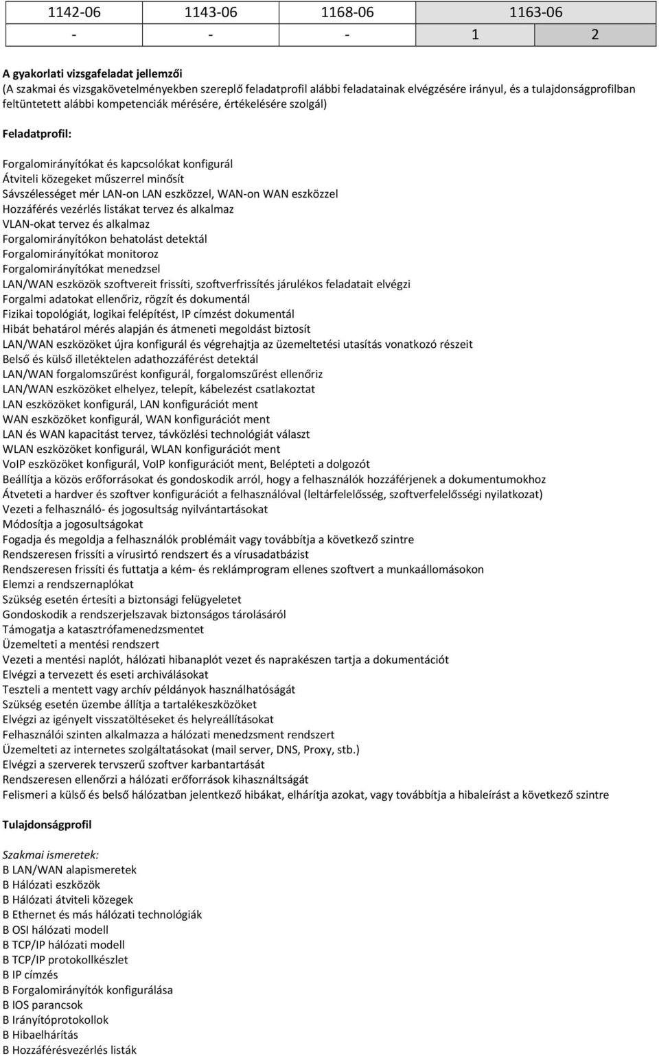 WAN eszközzel Hozzáférés vezérlés listákat tervez és alkalmaz VLAN okat tervez és alkalmaz Forgalomirányítókon behatolást detektál Forgalomirányítókat monitoroz Forgalomirányítókat menedzsel LAN/WAN