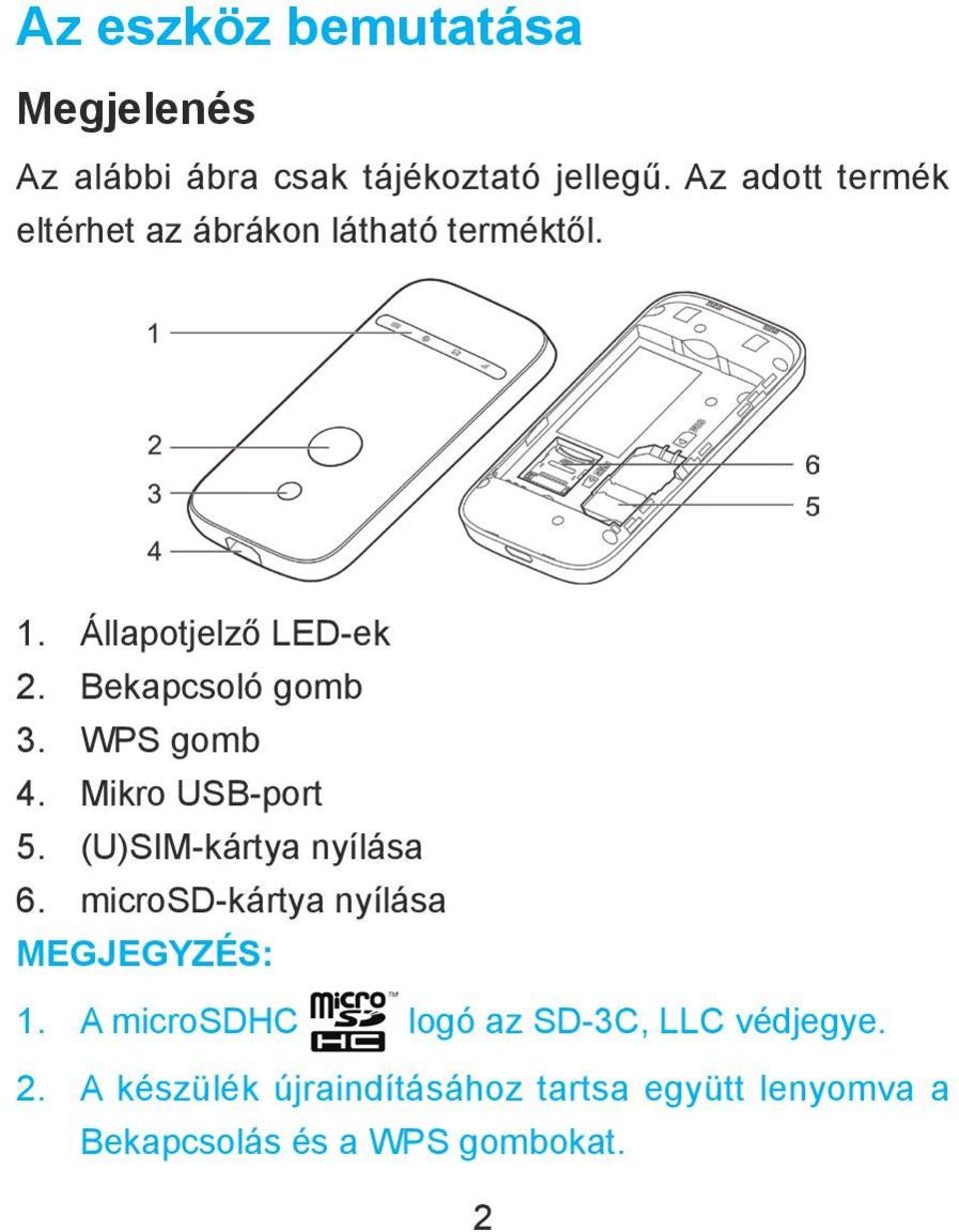 WPS gomb 4. Mikro USB-port 5. (U)SIM-kártya nyílása 6. microsd-kártya nyílása MEGJEGYZÉS: 1.