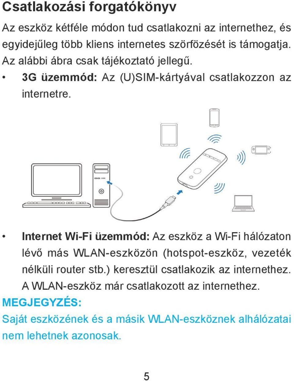 Internet Wi-Fi üzemmód: Az eszköz a Wi-Fi hálózaton lévő más WLAN-eszközön (hotspot-eszköz, vezeték nélküli router stb.