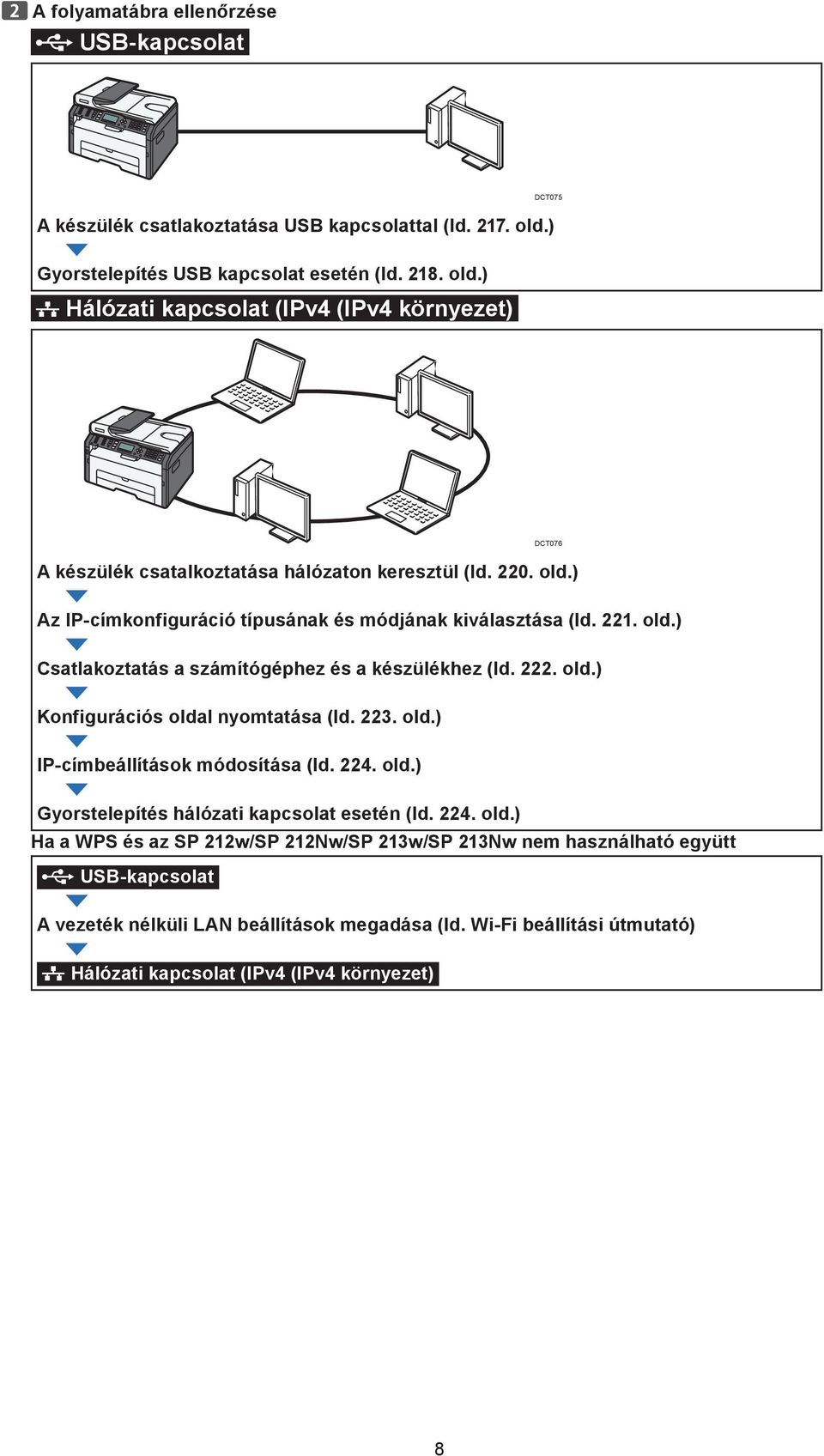 221. old.) Csatlakoztatás a számítógéphez és a készülékhez (ld. 222. old.) Konfigurációs oldal nyomtatása (ld. 223. old.) IP-címbeállítások módosítása (ld. 224. old.) Gyorstelepítés hálózati kapcsolat esetén (ld.