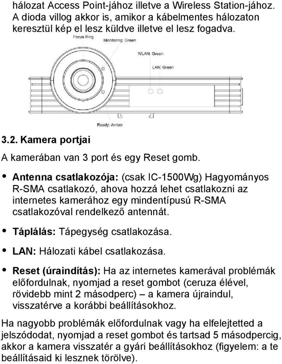 Antenna csatlakozója: (csak IC-1500Wg) Hagyományos R-SMA csatlakozó, ahova hozzá lehet csatlakozni az internetes kamerához egy mindentípusú R-SMA csatlakozóval rendelkező antennát.