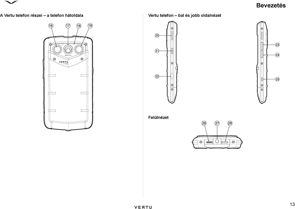 hátoldala Vertu telefon