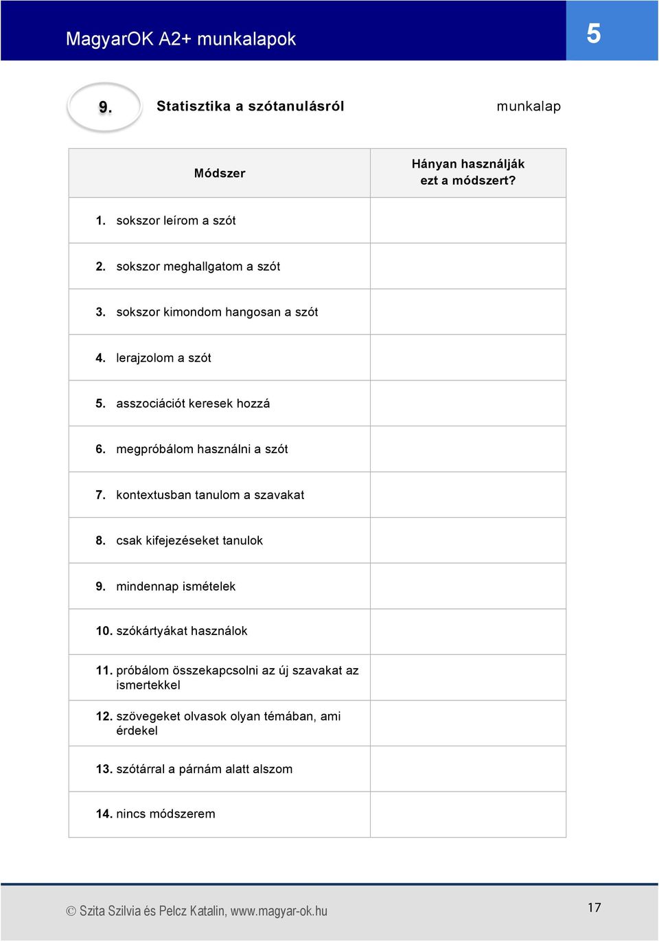 kontextusban tanulom a szavakat 8. csak kifejezéseket tanulok 9. mindennap ismételek 10. szóat használok 11.