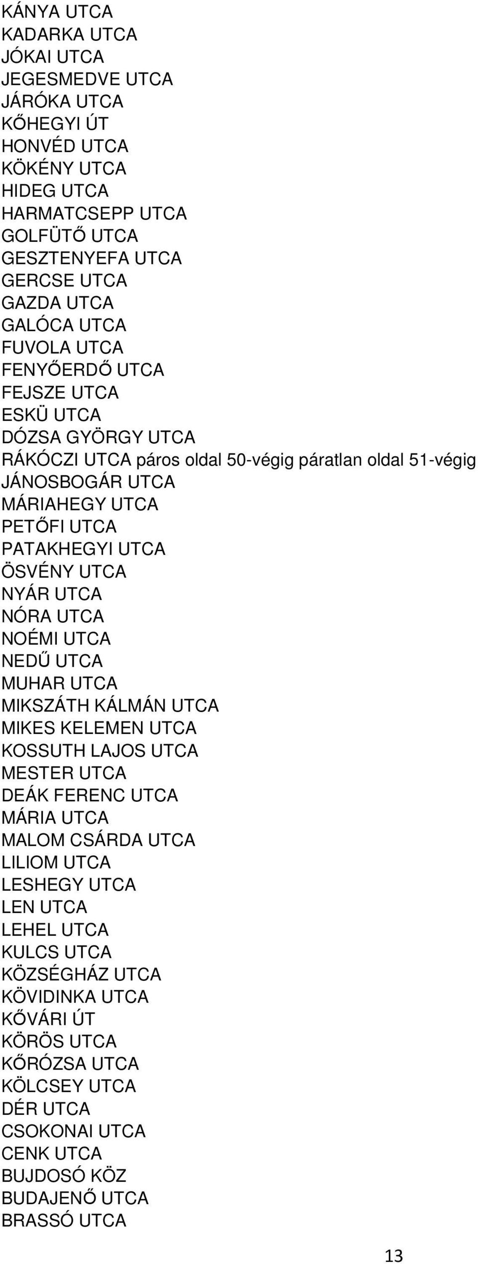 UTCA NYÁR UTCA NÓRA UTCA NOÉMI UTCA NEDŰ UTCA MUHAR UTCA MIKSZÁTH KÁLMÁN UTCA MIKES KELEMEN UTCA KOSSUTH LAJOS UTCA MESTER UTCA DEÁK FERENC UTCA MÁRIA UTCA MALOM CSÁRDA UTCA LILIOM UTCA