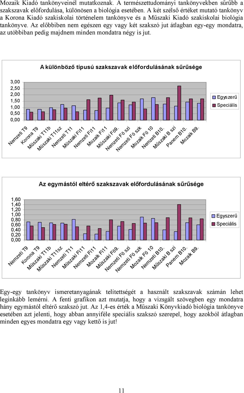 Az előbbiben nem egészen egy vagy két szakszó jut átlagban egy-egy mondatra, az utóbbiban pedig majdnem minden mondatra négy is jut.