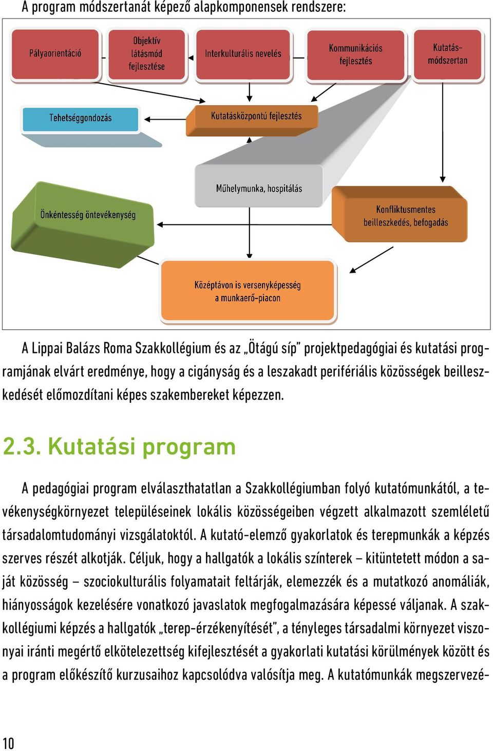 és a leszakadt közösségek perifériális beilleszkedését közösségek beilleszkedését előmozdítani képes szakembereket előmozdítani képes szakembereket képezzen. képezzen. 2.3.