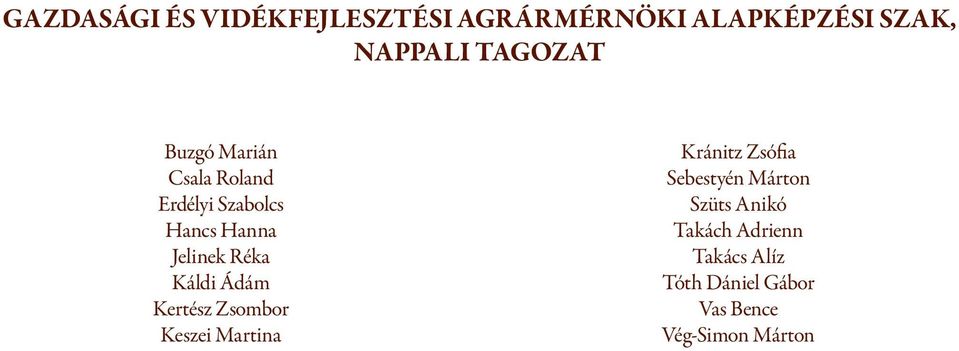 Káldi Ádám Kertész Zsombor Keszei Martina Kránitz Zsófia Sebestyén Márton