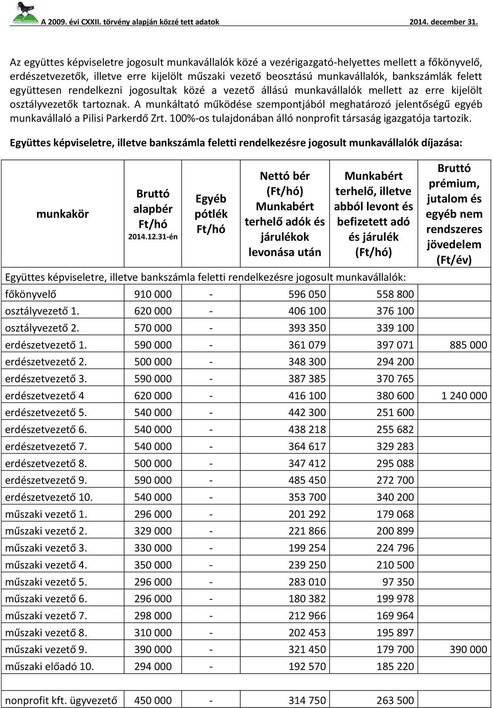 A munkáltató működése szempontjából meghatározó jelentőségű egyéb munkavállaló a Pilisi Parkerdő Zrt. 100%-os tulajdonában álló nonprofit társaság igazgatója tartozik.