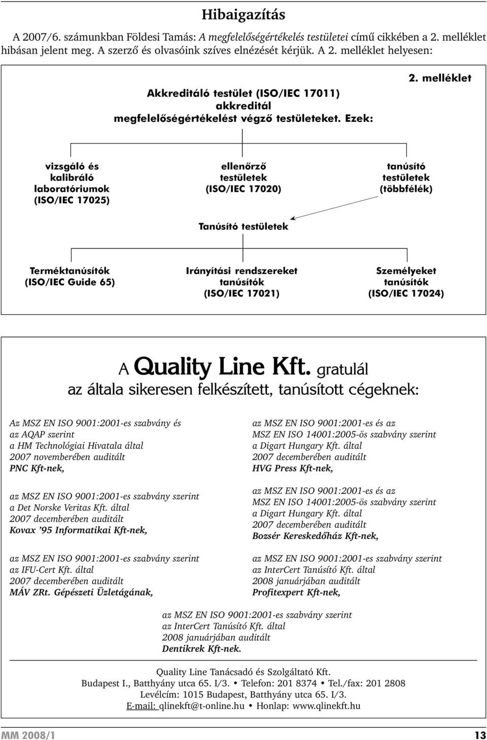 melléklet vizsgáló és ellenõrzõ tanúsító kalibráló testületek testületek laboratóriumok (ISO/IEC 17020) (többfélék) (ISO/IEC 17025) Tanúsító testületek Terméktanúsítók Irányítási rendszereket