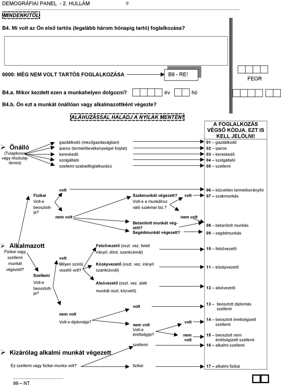 gazdálkodó (mezőgazdaságban) iparos (termelőtevékenységet folytat) kereskedő szolgáltató szellemi szabadfoglalkozású A FOGLALKOZÁS VÉGSŐ KÓDJA. EZT IS KELL JELÖLNI!