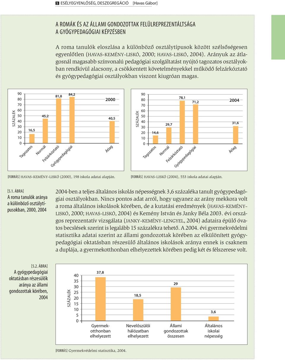 Arányuk az átlagosnál magasabb színvonalú pedagógiai szolgáltatást nyújtó tagozatos osztályokban rendkívül alacsony, a csökkentett követelményekkel működő felzárkóztató és gyógypedagógiai