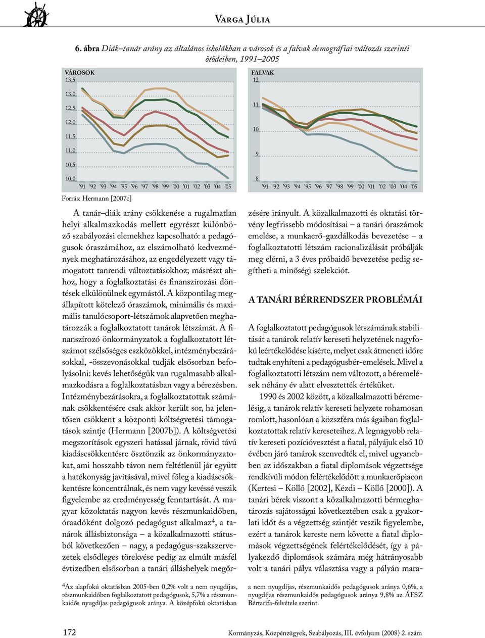 02 03 04 05 Forrás: Hermann [2007c] 4 Az alapfokú oktatásban 2005-ben 0,2% volt a nem nyugdíjas, részmunkaidőben foglalkoztatott pedagógusok, 5,7% a részmunkaidős nyugdíjas pedagógusok aránya.