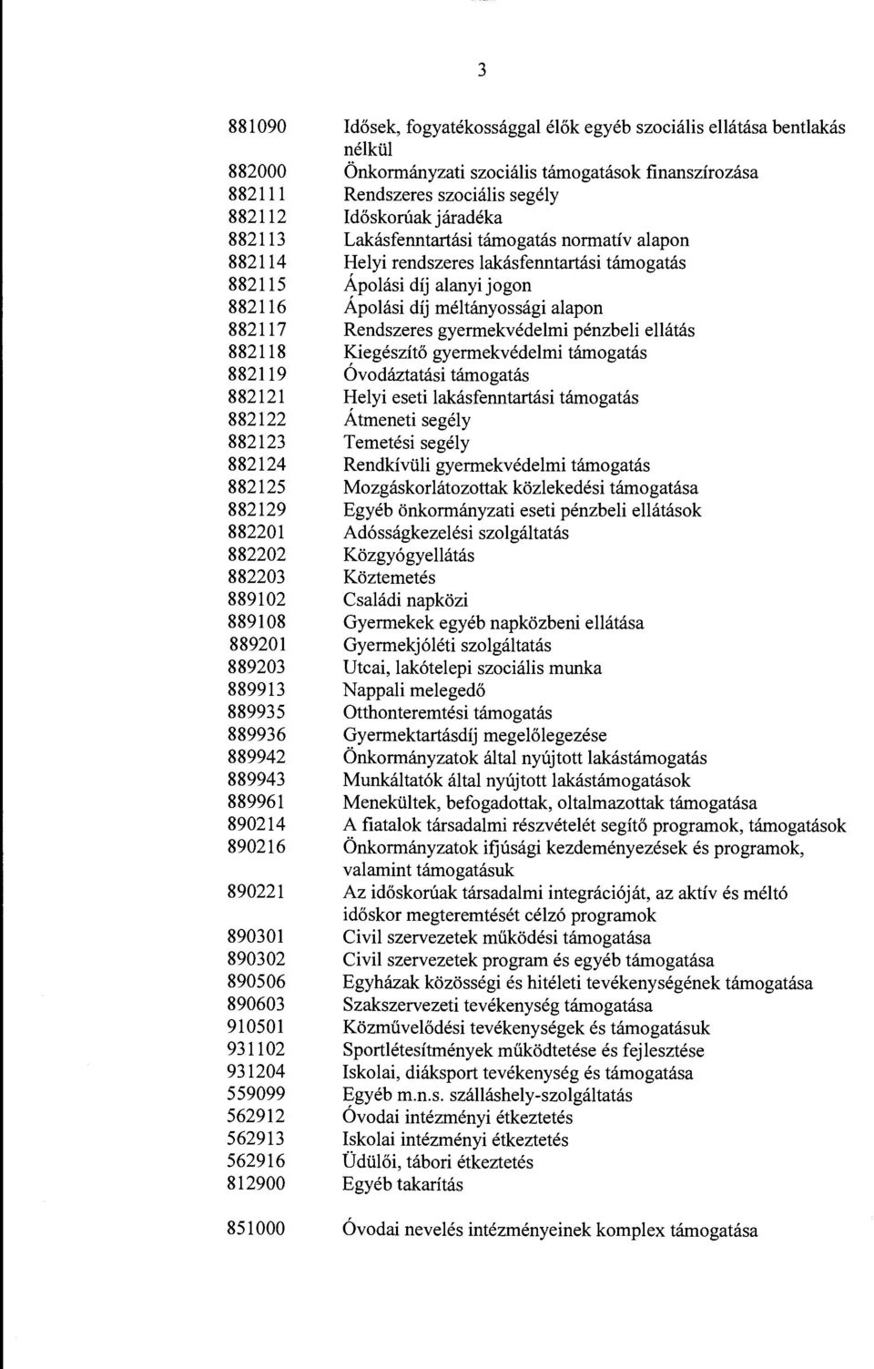 Önkormányzati szociális támogatások finanszírozása Rendszeres szociális segély Időskorúakjáradéka Lakásfenntartási támogatás normatív alapon Helyi rendszeres lakásfenntartási támogatás Ápolási díj