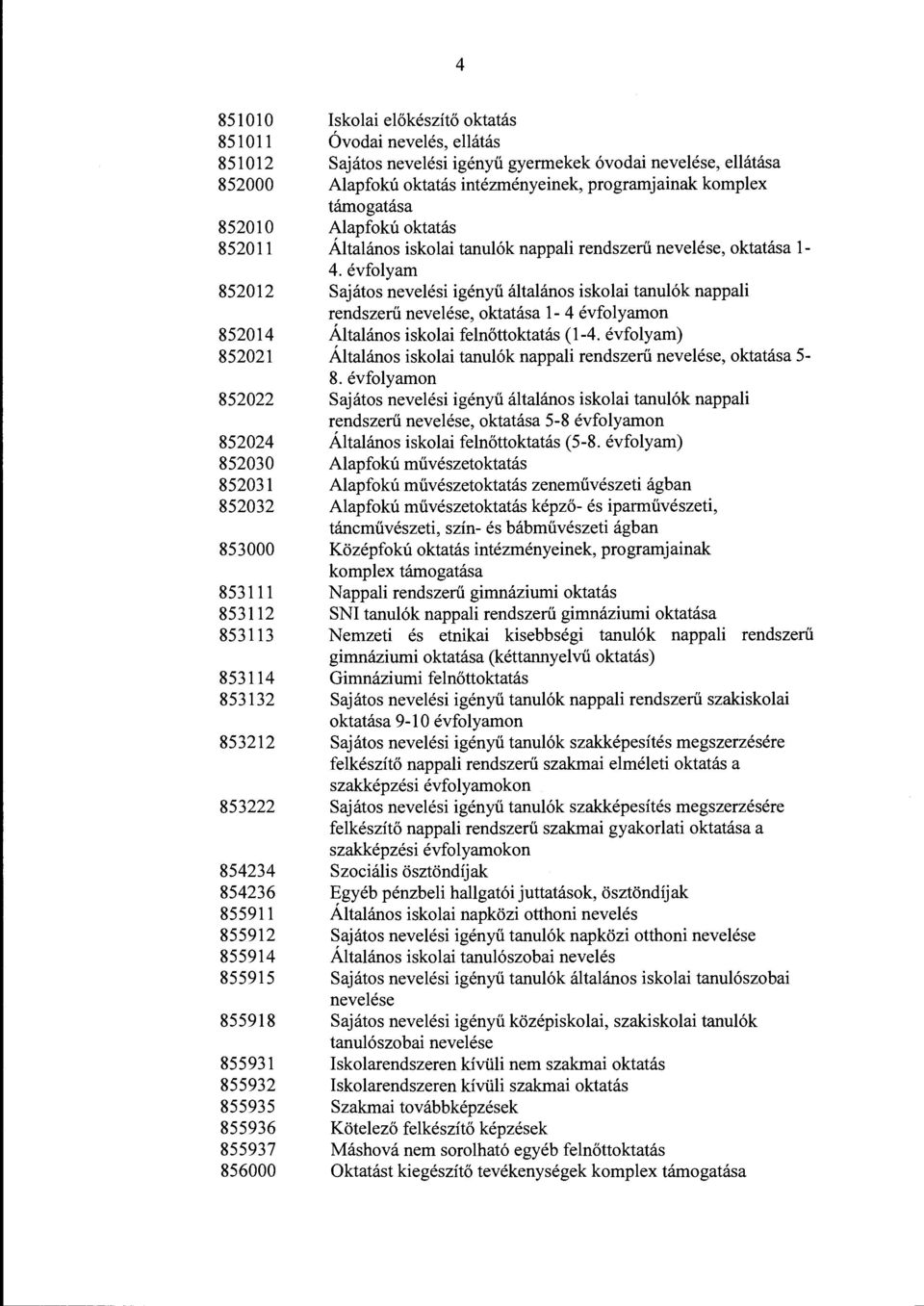 programjainak komplex támogatása Alapfokú oktatás Általános iskolai tanulék nappali rendszerű nevelése, oktatása l- 4.