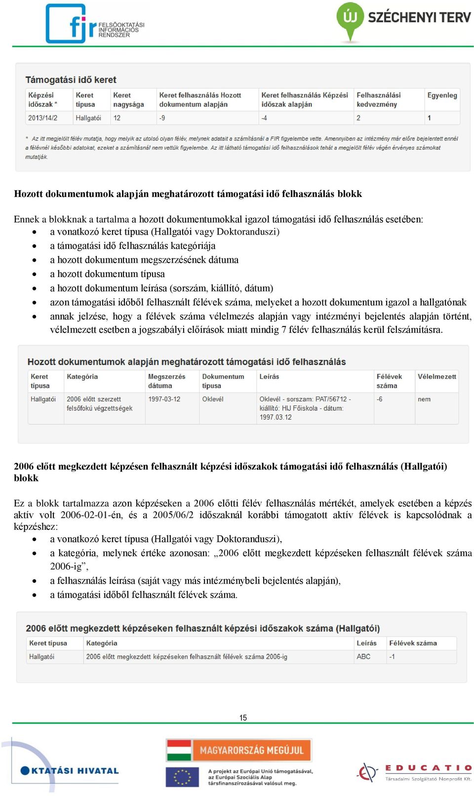 azon támogatási időből felhasznált félévek száma, melyeket a hozott dokumentum igazol a hallgatónak annak jelzése, hogy a félévek száma vélelmezés alapján vagy intézményi bejelentés alapján történt,