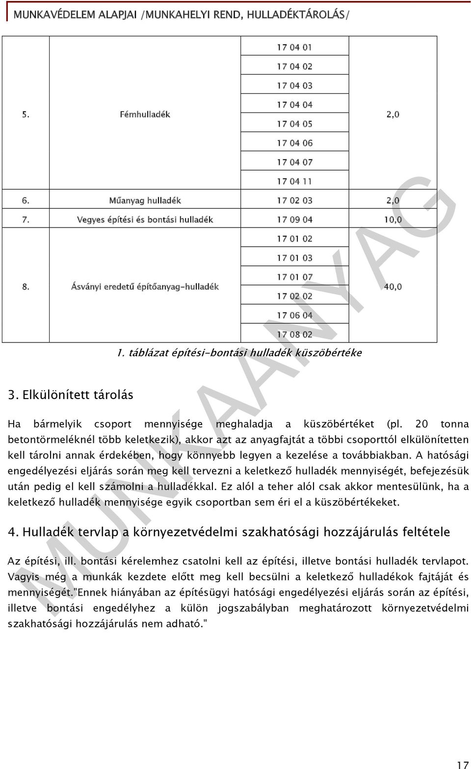 táblázat építési-bontási hulladék küszöbértéke Ha bármelyik csoport mennyisége meghaladja a küszöbértéket (pl.