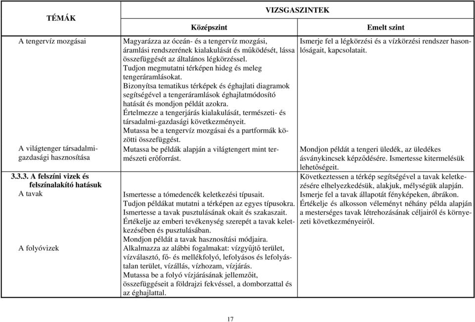 légkörzéssel. Tudjon megmutatni térképen hideg és meleg tengeráramlásokat.