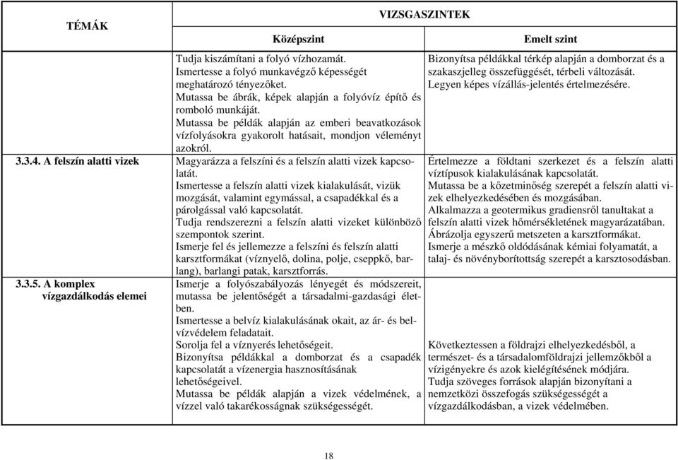 A felszín alatti vizek Magyarázza a felszíni és a felszín alatti vizek kapcsolatát.