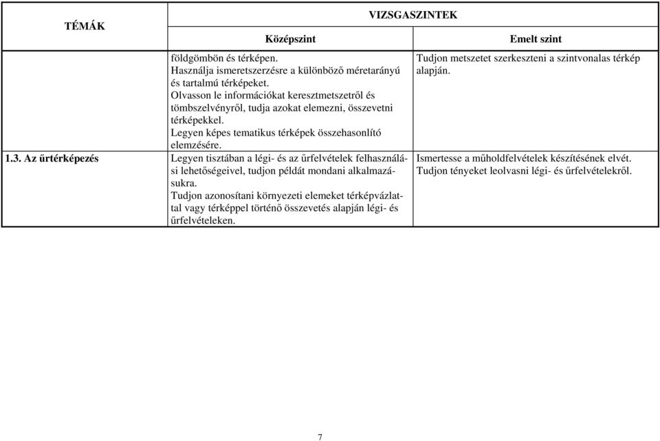 3. Az űrtérképezés Legyen tisztában a légi- és az űrfelvételek felhasználási lehetőségeivel, tudjon példát mondani alkalmazásukra.