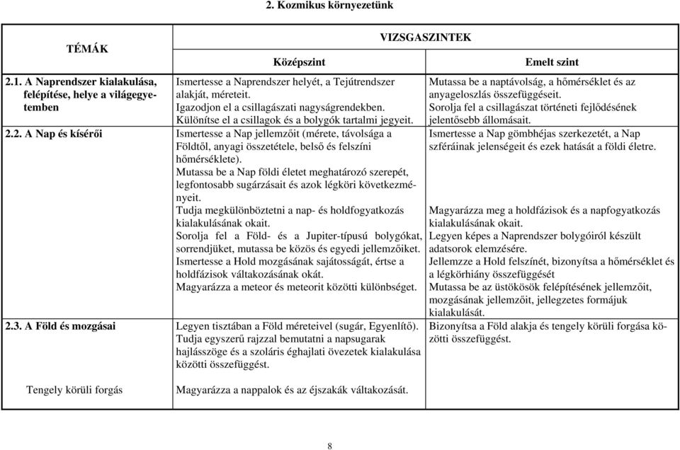 2. A Nap és kísérői Ismertesse a Nap jellemzőit (mérete, távolsága a Földtől, anyagi összetétele, belső és felszíni hőmérséklete).