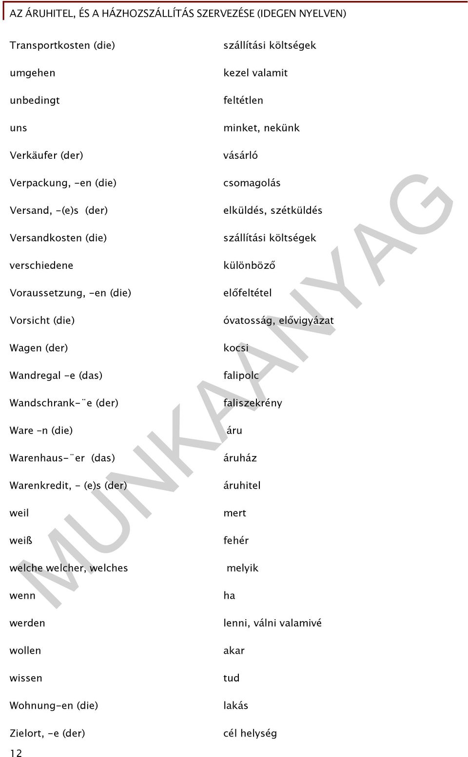 Warenkredit, - (e)s (der) weil weiß csomagolás elküldés, szétküldés szállítási költségek különböző előfeltétel óvatosság, elővigyázat kocsi falipolc faliszekrény áru