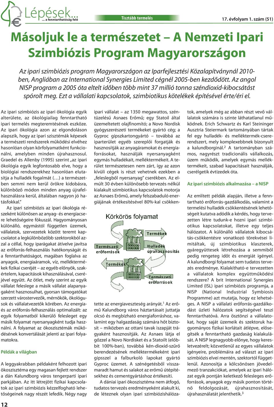 International Synergies Limited cégnél 2005-ben kezdődött. Az angol NISP program a 2005 óta eltelt időben több mint 37 millió tonna széndioxid-kibocsátást spórolt meg.