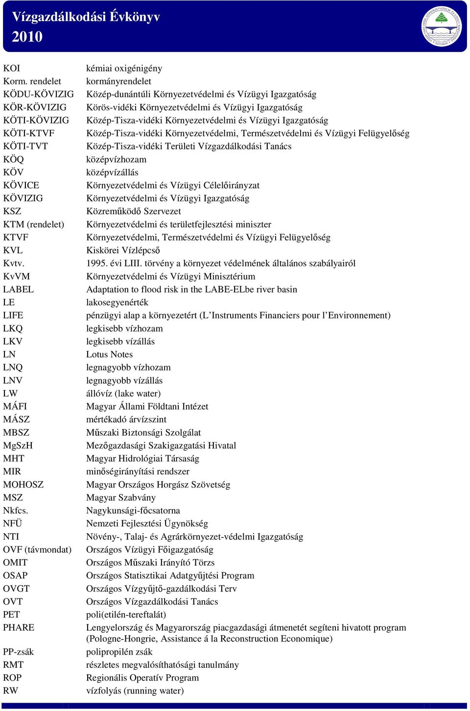 NFÜ NTI OVF (távmondat) OMIT OSAP OVGT OVT PET PHARE PP-zsák RMT ROP RW kémiai oxigénigény kormányrendelet Közép-dunántúli Környezetvédelmi és Vízügyi Igazgatóság Körös-vidéki Környezetvédelmi és